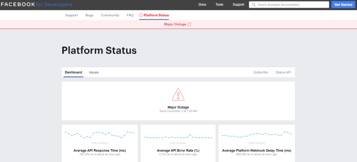 Statut de la plateforme Facebook