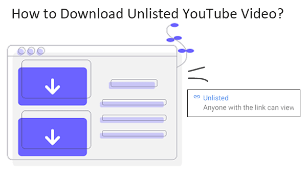 How to see hot sale youtube unlisted videos