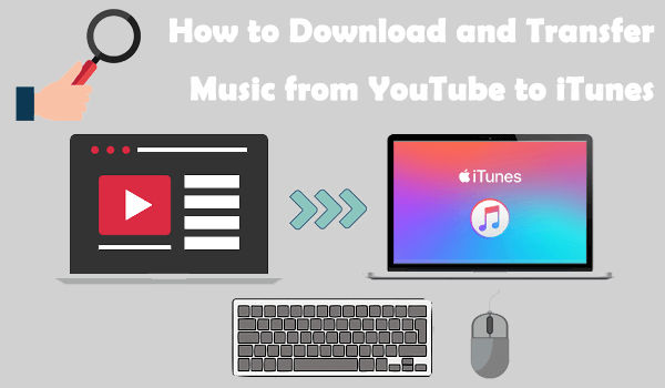 Transfer YouTube Music to iTunes