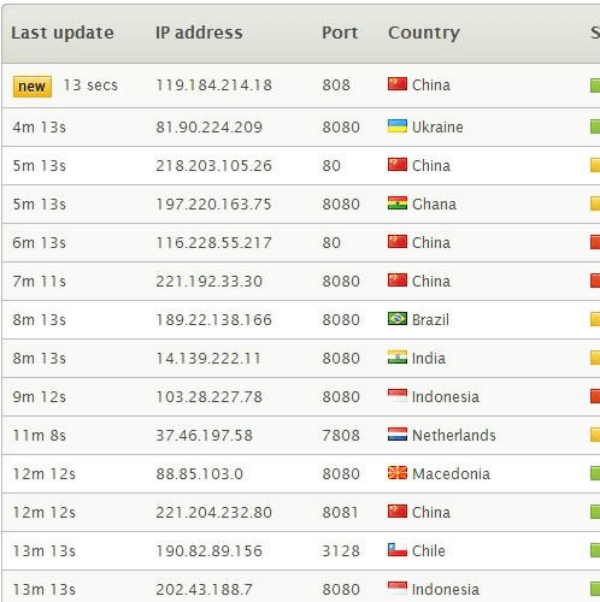 Utiliser un proxy pour regarder des vidéos YouTube bloquées